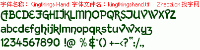 查看字体及作者详细介绍