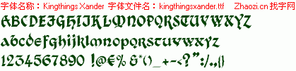 查看字体及作者详细介绍