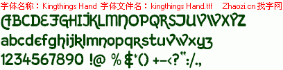 查看字体及作者详细介绍