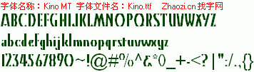 查看字体及作者详细介绍