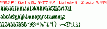 查看字体及作者详细介绍