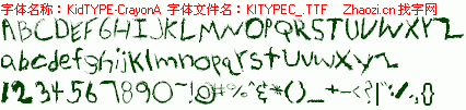 查看字体及作者详细介绍