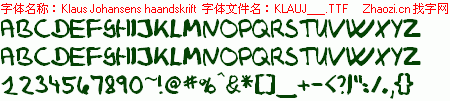 查看字体及作者详细介绍