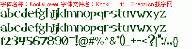 查看字体及作者详细介绍