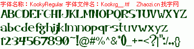 查看字体及作者详细介绍