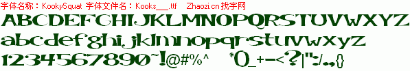 查看字体及作者详细介绍