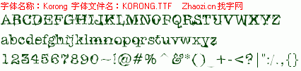 查看字体及作者详细介绍