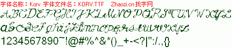 查看字体及作者详细介绍