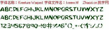 查看字体及作者详细介绍