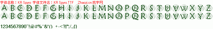 查看字体及作者详细介绍