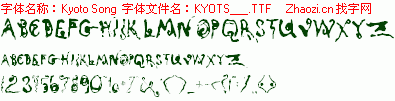 查看字体及作者详细介绍