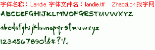 查看字体及作者详细介绍