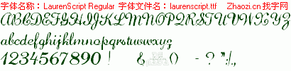 查看字体及作者详细介绍
