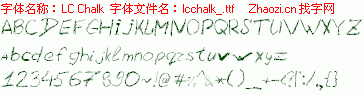 查看字体及作者详细介绍