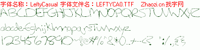 查看字体及作者详细介绍