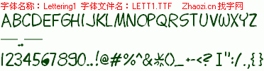查看字体及作者详细介绍