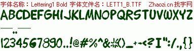 查看字体及作者详细介绍