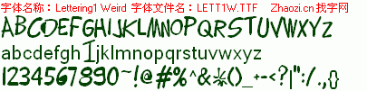 查看字体及作者详细介绍