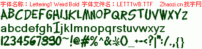 查看字体及作者详细介绍