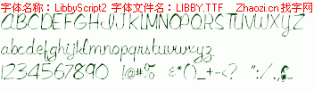 查看字体及作者详细介绍