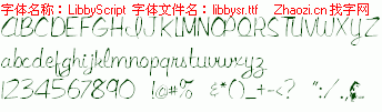 查看字体及作者详细介绍