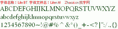 查看字体及作者详细介绍