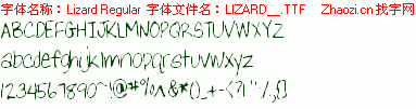 查看字体及作者详细介绍