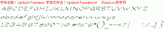 查看字体及作者详细介绍