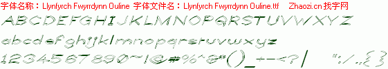 查看字体及作者详细介绍