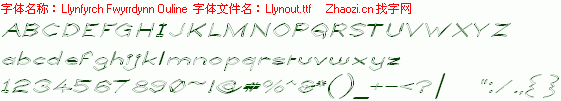 查看字体及作者详细介绍