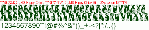 查看字体及作者详细介绍