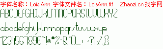 查看字体及作者详细介绍