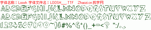 查看字体及作者详细介绍