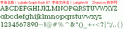 查看字体及作者详细介绍