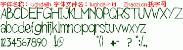 查看字体及作者详细介绍
