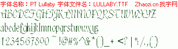 查看字体及作者详细介绍