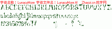 查看字体及作者详细介绍