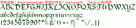 查看字体及作者详细介绍