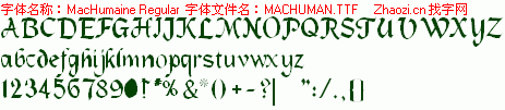 查看字体及作者详细介绍