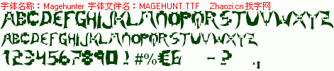 查看字体及作者详细介绍
