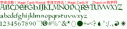 查看字体及作者详细介绍