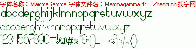 查看字体及作者详细介绍