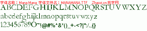 查看字体及作者详细介绍