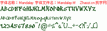 查看字体及作者详细介绍