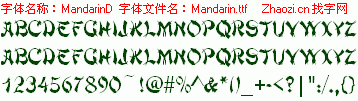查看字体及作者详细介绍