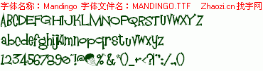 查看字体及作者详细介绍