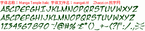 查看字体及作者详细介绍