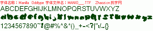 查看字体及作者详细介绍