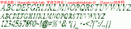 查看字体及作者详细介绍