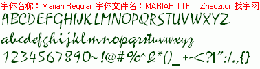 查看字体及作者详细介绍
